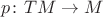 $p\colon TM \to M$