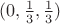 $(0, \frac13, \frac13)$