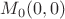 $M_0(0, 0)$
