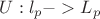 $U: l_p -> L_p$