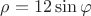 $\rho=12\sin\varphi$