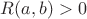 $R(a,b)>0$
