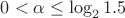 $0<\alpha\leq\log_21.5$