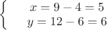 $
\left\{
\begin{array}{rcl}
 &x=9-4=5& \\
 &y=12-6=6& \\
\end{array}
\right.
$