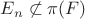 $E_n \not \subset \pi(F)$