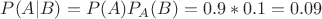 $P(A|B)= P(A){{P}_{A}}(B)=0.9*0.1=0.09$
