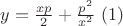 $y=\frac{xp}{2}+ \frac{p^2}{x^2}$  $(1)$