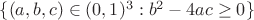 $\{(a,b,c)\in(0,1)^3:b^2-4ac\ge0\}$