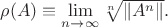 $\rho(A)\equiv\lim\limits_{n\to\infty}\sqrt[n]{\|A^n\|}.$