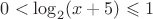 $0 < \log_{2}(x+5)$ \leqslant 1$