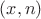 $(x,n)$