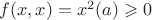 $f(x,x) = x^2(a) \geqslant 0$