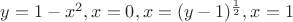 $
y = 1-x^2, x=0, x=(y-1)^\frac 1 2, x=1
$
