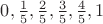 $0,\frac{1}{5}, \frac{2}{5}, \frac{3}{5}, \frac{4}{5}, 1$
