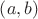 $\left( a,b\right)$