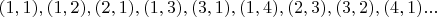 $(1,1),(1,2),(2,1),(1,3),(3,1),(1,4),(2,3),(3,2),(4,1)...$
