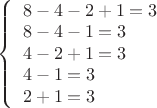 $ 
\left\{ \begin{array}{l} 
8-4-2+1=3\\8-4-1=3\\4-2+1=3\\4-1=3\\2+1=3
\end{array} \right. 
$