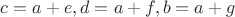$c=a+e,d=a+f,b=a+g$