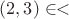 $(2,3)\in <$