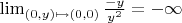 \lim_{(0,y) \mapsto (0,0)} \frac{-y}{y^2}=-\infty