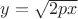 $y=\sqrt{2px}$