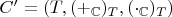 $C' = (T, (+_\mathbb C)_{T}, (\cdot_\mathbb C)_{T})$