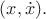 $(x,\dot{x}).$