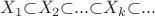 $X_1{\subset}X_2{\subset}...{\subset}X_k{\subset}...$