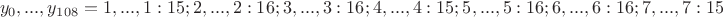 $$y_0,...,y_{108} = 1,...,1:15; 2,...,2:16; 3,...,3:16; 4,...,4:15; 5,...,5:16; 6,...,6:16; 7,...,7:15$$