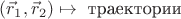 $(\vec{r}_1,\vec{r}_2)\mapsto\text{ траектории}$