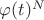 $\varphi(t)^N$