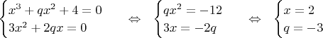 $\begin{cases}x^3+qx^2+4=0 \\ 3x^2+2qx=0\end{cases}\ \ \Leftrightarrow\ \ \begin{cases}qx^2=-12 \\ 3x=-2q\end{cases}\ \ \Leftrightarrow\ \ \begin{cases}x=2 \\ q=-3\end{cases}$