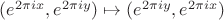$(e^{2\pi ix}, e^{2\pi iy}) \mapsto (e^{2\pi iy}, e^{2\pi ix})$