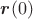 $ \boldsymbol r(0)$