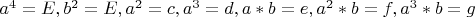 $a^4=E, b^2=E, a^2=c, a^3=d, a*b=e, a^2*b=f, a^3*b=g$