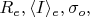 $R_e,\langle I \rangle_e,\sigma_o,$