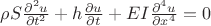 $ \rho S \frac { \partial^2 u} {\partial {t^2}} +h \frac { \partial u} {\partial {t}}+ EI\frac { \partial^4 u} {\partial {x^4}}= 0