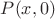$P(x,0)$