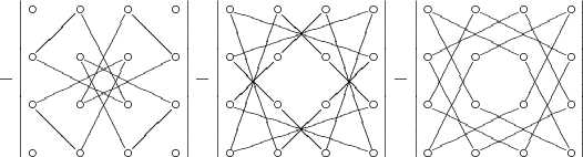 $$-\left|\,\raisebox{\depth/2}{\[\xymatrix@!0@*-{\circ&\circ\ar@{-}[dl]\ar@{-}[ddr]&\circ\ar@{-}[ddl]\ar@{-}[dr]&\circ\\\circ\ar@{-}[drr]&\circ\ar@{-}[ddr]\ar@{-}[drr]&\circ\ar@{-}[ddl]\ar@{-}[dll]&\circ\ar@{-}[dll]\\\circ\ar@{-}[dr]&\circ&\circ&\circ\ar@{-}[dl]\\\circ&\circ&\circ&\circ}\]}\,\right| -\left|\,\raisebox{\depth/2}{\[\xymatrix@!0@*-{\circ\ar@{-}[dddr]\ar@{-}[drrr]&\circ\ar@{-}[dddl]\ar@{-}[dr]&\circ\ar@{-}[dl]\ar@{-}[dddr]&\circ\ar@{-}[dddl]\ar@{-}[dlll]\\\circ\ar@{-}[dr]&\circ\ar@{-}[dl]&\circ\ar@{-}[dr]&\circ\ar@{-}[dl]\\\circ\ar@{-}[drrr]&\circ\ar@{-}[dr]&\circ\ar@{-}[dl]&\circ\ar@{-}[dlll]\\\circ&\circ&\circ&\circ}\]}\,\right| -\left|\,\raisebox{\depth/2}{\[\xymatrix@!0@*-{\circ\ar@{-}[ddr]\ar@{-}[drr]&\circ\ar@{-}[ddl]\ar@{-}[drr]&\circ\ar@{-}[ddr]\ar@{-}[dll]&\circ\ar@{-}[ddl]\ar@{-}[dll]\\\circ\ar@{-}[ddr]&\circ\ar@{-}[ddl]&\circ\ar@{-}[ddr]&\circ\ar@{-}[ddl]\\\circ\ar@{-}[drr]&\circ\ar@{-}[drr]&\circ\ar@{-}[dll]&\circ\ar@{-}[dll]\\\circ&\circ&\circ&\circ}\]}\,\right|$$