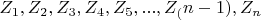 $ Z_1,    Z_2,   Z_3,   Z_4,    Z_5,...,    Z_(n-1),    Z_n  $