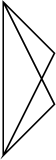 $$\tikz\draw[thick](0,0) -- (0,3) -- (1,2) -- (0,0) -- (1,1) -- (0,3);$$
