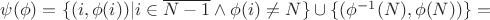 $\psi(\phi)=\{(i,\phi(i))|i\in\overline{N-1}\wedge\phi(i)\not = N\}\cup\{(\phi^{-1}(N),\phi(N))\}=$