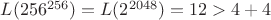 $L(256^{256}) = L(2^{2048}) = 12 > 4 + 4$