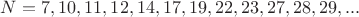 $N=7,10,11,12,14,17,19,22,23,27,28,29,...$
