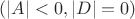 $(|A|<0, |D|= 0)$