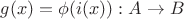 $g (x)=\phi(i(x)):A\to B$
