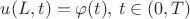 $u(L,t) =\varphi(t), \, t \in (0,T)$