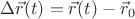 $\Delta\vec{r}(t)=\vec{r}(t)-\vec{r}_0$