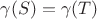 $\gamma(S) = \gamma(T)$