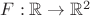 $F : \mathbb{R} \to \mathbb{R}^2$